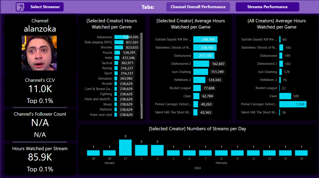 dashboard-image